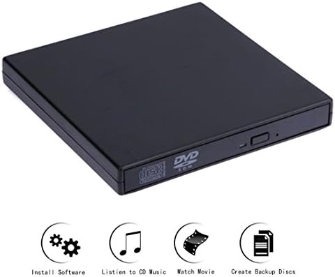External DVD Drive, Sunreal USB 2.0 External CD-RW DVD ROM Combine Drive Burne/Writer/Player Superdrive for Laptops Desktops Notebooks Mac Book (DVD-Rom)