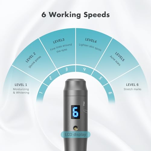 Dr.Pen Ultima M8 Microneedling Pen - Dr.Pen Wireless Micro Needling Device, Microneedling Kit with 20 needles