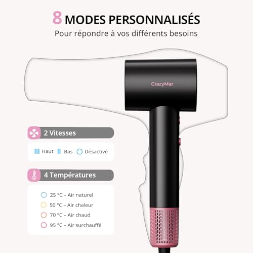 Ionic Hair Dryer, 180,000 RPM Professional Hair Dryer - Drying 5X Faster, Light & Compact, 4 Temperature, Overheating Protection and Low Noise (Black)