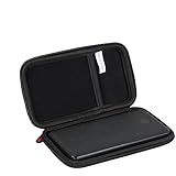 Hermitshell Hard Travel Case for Anker PowerCore Slim 10000 / Anker PowerCore Slim 10000 PD Ultra Slim Portable Charger