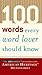100 Words Every Word Lover Should Know
