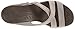 Crocs Women's Cyprus IV Heel