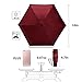 NOOFORMER mini Travel sun&rain Umbrella - Light Compact Parasol with 95% UV Protection for Men Women Multiple Colors