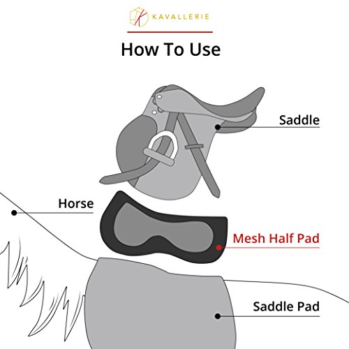 Kavallerie Middle Riser Gel Saddle Pad Helps with Saddle Bridging
