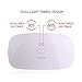 Nail Dryer 24W LED UV Nail Lamp - USB Portable Nail Curing Light with 15 Leds & 2 Timer Setting for Gel Nails Based Polishes