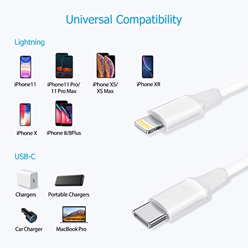 Amoner USB C to Lightning Cable, [2Pack 3FT Apple Mfi Certified