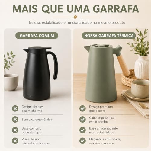 Garrafa Térmica 1 Litro para Café Mesa Posta Premium com Ampola de Vidro Conserva Bebidas Quentes por Mais Tempo Cabo Estilo Bambu Base Antiderrapante Azul Escuro HABITARA HOME