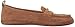UGG Women's Charlie Flat