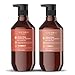 Theorie Amber Rose Hydrating Shampoo- Refresh & Hydrate, Irresistible Scent of Rose, Jasmine & Amber, Suited for All Hair Types-Color & Keratin Treated Hair, 400ML