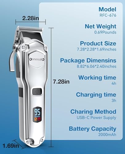 oneisall Quiet Dog Clipper for Dense Fur, IPX7 Waterproof Clippers for Dog/Cat, Professional Dog Trimmer for Thick, Long and Curly Pet Hair