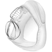 ZURNMED Replacement Bundle For AirFit/AirTouch F20 Masks - 2 Cushions & Headgear With Clips (Medium) - View #8