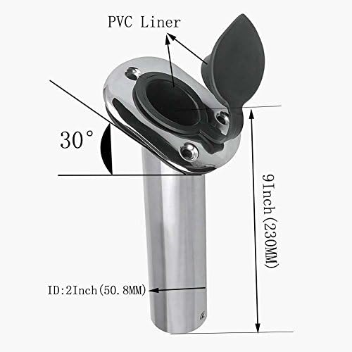 detachable rod holders