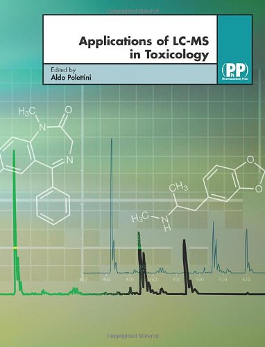 Applications of LC-MS in Toxicology