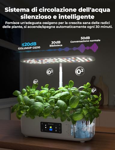 GOLUMUP 13 Pods Hydroponic Greenhouse, Smart Garden with Dual Grow Modes, with LED Grow Light, Automatic Timer, Adjustable Height, White