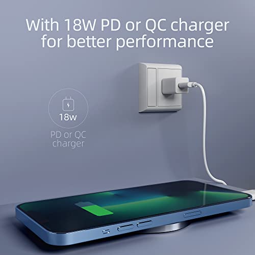 Magnetic Wireless Charger Fast Charging Pad: USB Type C Ultra Slim Design- Compatible with Apple Magsafe Devices - iPhone 13/12/Pro/Pro Max/Mini Airpods Pro - Qi Enabled Devices - Samsung Galaxy Note