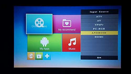FR S84A 4000 Lumen 1080P FULL HD Android WIFI Home Theater Multimedia USB VGA HDMI LED Projector LED Wireless WIFI Projector for PC iPad iPhone Smartphone Multimedia Home Theater Cinema Projector