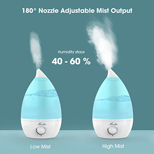 MOOKA Humidifier 2L Portable Cool Mist Humidifiers for Baby Home Bedroom Office, Adjustable Mist Output Air Humidifier, Waterless Auto-Off, Whisper-Quiet, Up to 21 Hours, BPA Free, Blue