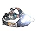 Irontria Waterproof LED Headlamp Flash Light, White