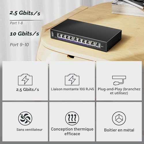 Unmanaged 10GbE Ethernet Switch with 2 RJ45 10Gb Ports 8 Ports 2.5Gb Base-T NICGIGA Network Switch 10 Ports 10Gbps for Wireless Access Point, NAS and PC.
