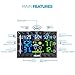 PORT Digital Weather Forecast Alarm Clock - Color LED Display & Indoor/Outdoor Wireless Sensor – Temperature, Humidity, Thermometer, Barometer, Time & Date Monitor – oC/of & 12/24-Hour Mode