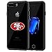 iPhone 7 Plus Tough Case, Shock Absorption TPU + Translucent Frosted Anti-Scratch Hard Backplate Back Cover for iPhone 7 Plus- Black