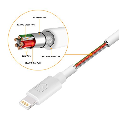 iPhone Cable, Sundix iPhone Charger 5Pack 6FT Lightning to USB Cable 8-Pin Charging Cord for iPhone X/ 8/ 8 Plus/ 7/ 7 Plus/ 6/ 6s Plus/ SE/ 5/ 5s/ 5c, iPad, iPod and More - White