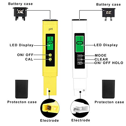 4 Tester+Digital+Accuracy+Readout+Temperature