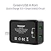 Tronsmart Dual USB Wall Charger with Quick Charge 3.0 Technology for Galaxy S7 / S6 / Edge / Plus, iPhone 7 / 6s / Plus, iPad Pro / Air 2, LG, Nexus, HTC and More