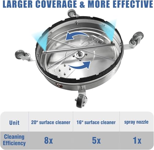 20" Pressure Washer Surface Cleaner, Dual Handle with 4 Wheels, Stainless Steel Housing Includes 4 Nozzles & 2 Hose Adapters, Perfect for Driveways, Sidewalks, Patios, and Deck Cleaning