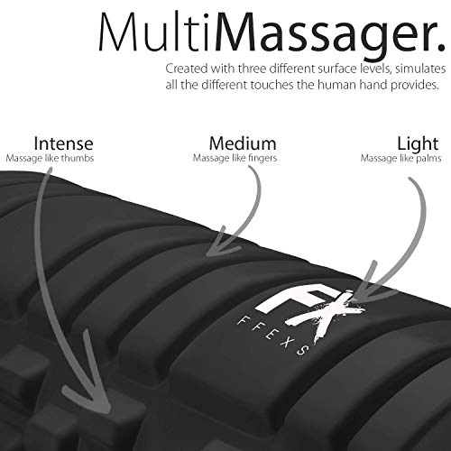 Foam-Roller-Rodillo-de-Espuma-para-Terapia-de-Masaje–para-Masajes-Muscular-Fitness-Pilates-Yoga-La-Mejor-Herramienta-para-Deportivo-Tejido-Profundo-Liberacin-Miofascial-y-Alivio-de-Dolores