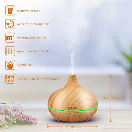2 VicTsing+Humidifier+Ultrasonic+Essential+Diffuser