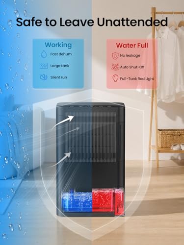 Globexis Dehumidifiers for home up to 1500 Sq.Ft, 86 Oz Tank, Quiet 35dB Rotary Dehumidifier with Drain Hose, Auto Shutoff, Works at 1°C/34°F, Dehumidifiers for Basements, Bedroom, Closet, RV, Black