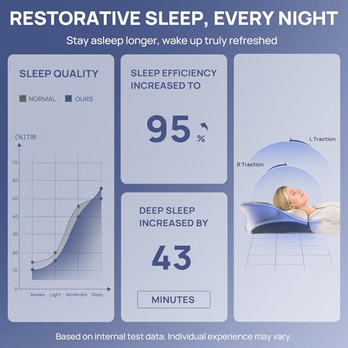 MULISOFT Memory Foam Pillow, Comfortable Pillow, Supportive Neck pillow, Ergonomic side sleeper pillow (GREY)