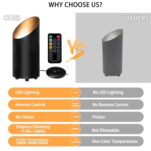 2-Pack Dimmable LED Indoor Floor Spotlights with, Remote and Timer, 3 Adjustable Color Temperature 3000K, 4000K, 6000K - Remote Controlled Uplighting for Living Room Decor, Wall Art, Plants, Corners