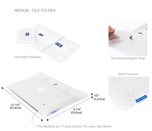 2 Pack UkiUnni Magnetic File Folder, Refrigerator Mail Holder, Recipe Organizer, Passport Pouch for Travel - Transparent - Thumbnail 2