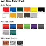 Ceramifix Candy Copper Touch up Paint