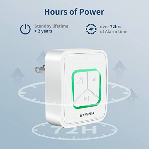 Hendun Upgraded Power Failure Alarm, GFCI Circuit Failed Dector Alerter