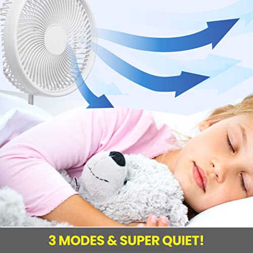 Bell+Howell MY FOLDAWAY FAN Rechargeable Fan 10" Ultra Lightweight Portable Compact Extendable