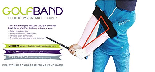 image for Podinor Golf Swing Training Aid Arm Band Posture Motion Correction Pra