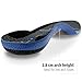 Sof Sole Fit Performance Shoe Insole for Men and Women