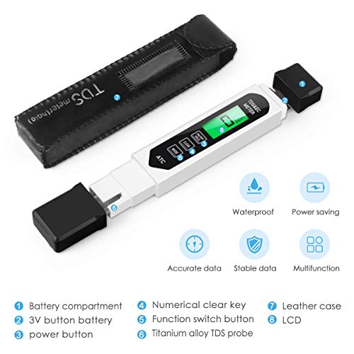 2 Digital+Accuracy+Quality+Drinking+Aquarium