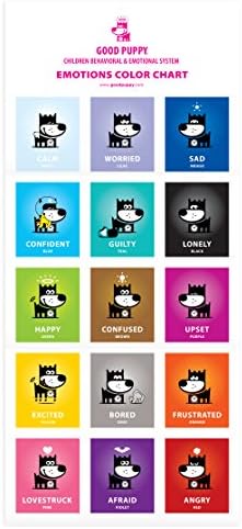 GOOD PUPPY Children Behavioral & Emotional System Emotions Color Wall Chart