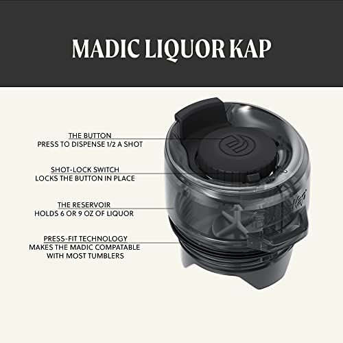 Flaskap Madic 6 20 oz Tumbler Lid Replacement Shot Dispenser Leak