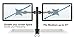Mount-It! Dual Monitor Mount | Double Monitor Desk Stand | Fits 2 Computer Screens 19 20 21 22 23 24 27 Inches | C-Clamp and Grommet Base | Heavy Duty Full Motion Arms | VESA 75 100 Compatible