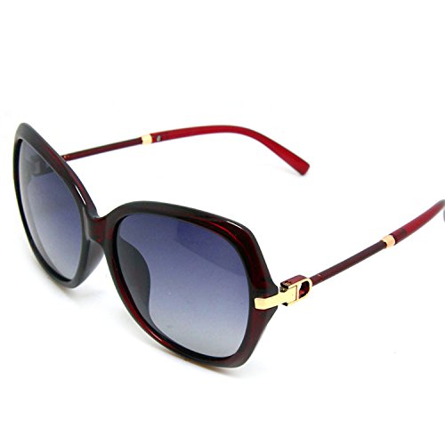 Vintage Sunglasses Vancouver TOPRated Best Vintage Sunglasses Vancouver