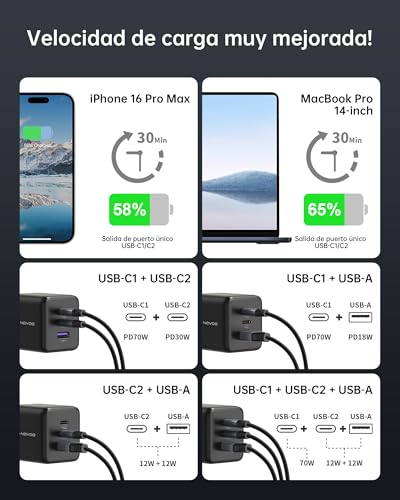 NOVOO USB C Charger, 100W Charger with USB-C PD Cable, GAN 3 Ports Fast for MacBook Pro, DELL XPS 13, iPad Pro, iPhone, Galaxy S24 Ultra