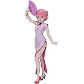 Une Première Figurine Pour Beatrice De Re:Zero, 15 Février 2019 - Manga