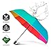 Repel Umbrella Windproof Travel Umbrellas for Rain - Easy Auto Open Close, Durable & Compact Umbrella, Strong Fiberglass Frame, Waterproof Canopy - Backpack, Purse, Portable Umbrella for Travel