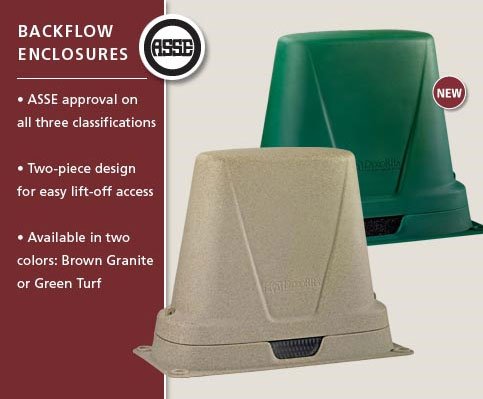 Dekorra Model 301 BG Class 3 Backflow Protection Box (Brown)