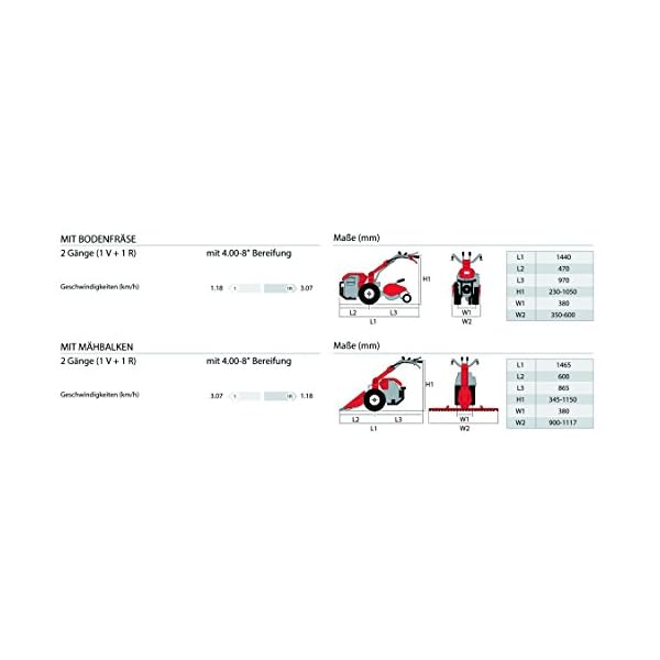 Modell 2025 - POWERPAC MF3 - EINACHSER FrÃ¤skasten 50cm MOTORHACKE GARTENFRÃSE MOTORFRÃSE 5,5 PS – Bild 8